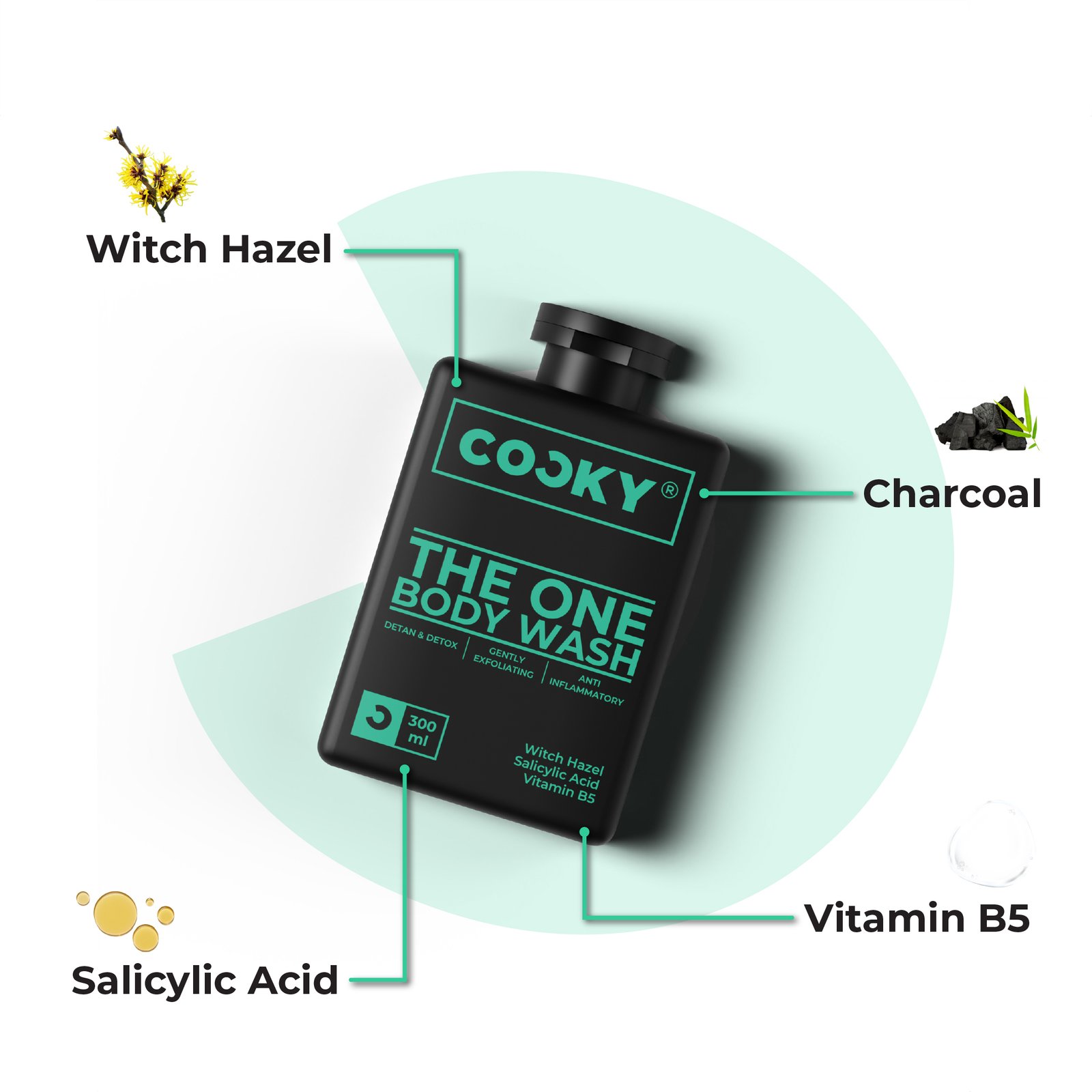 The One Body Wash - Image 4